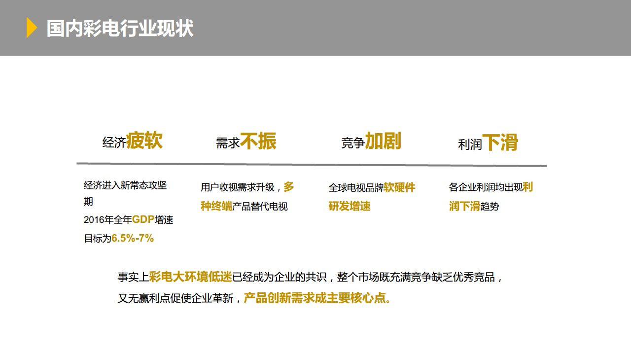 2016飞利浦OLED电视新品推广方案-达毅思创.pdf 第3页