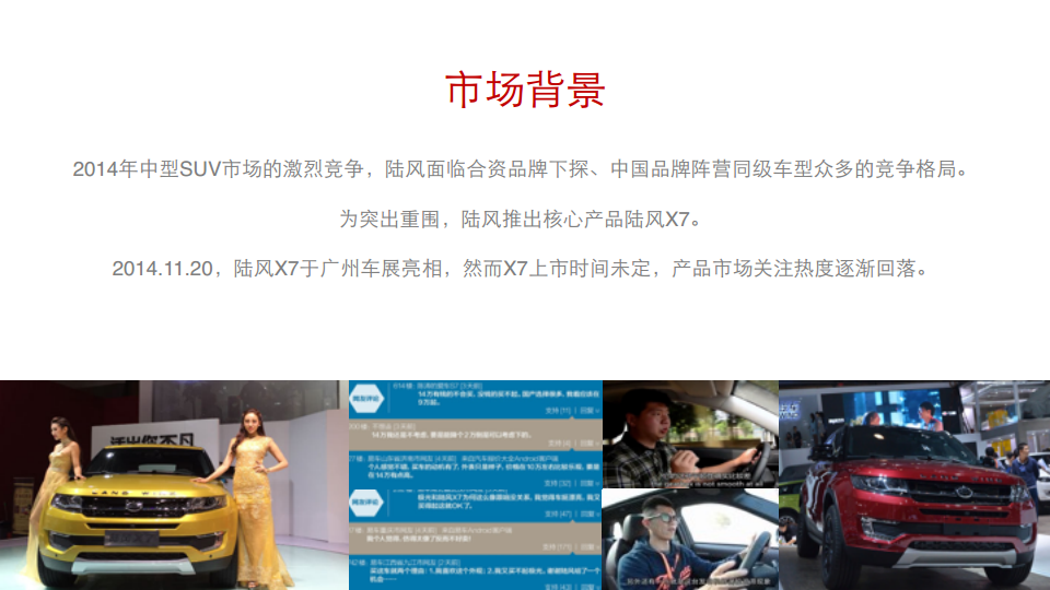 陆风X7新品上市整合营销传播策略案【汽车】.pdf 第3页