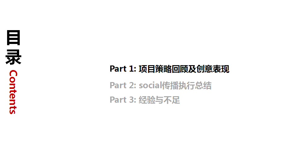 2015京东1212天使在行动传播总结.pptx 第2页