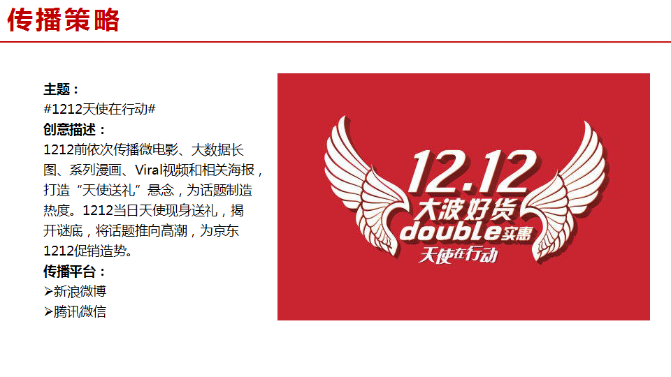 2015京东1212天使在行动传播总结.pptx 第3页