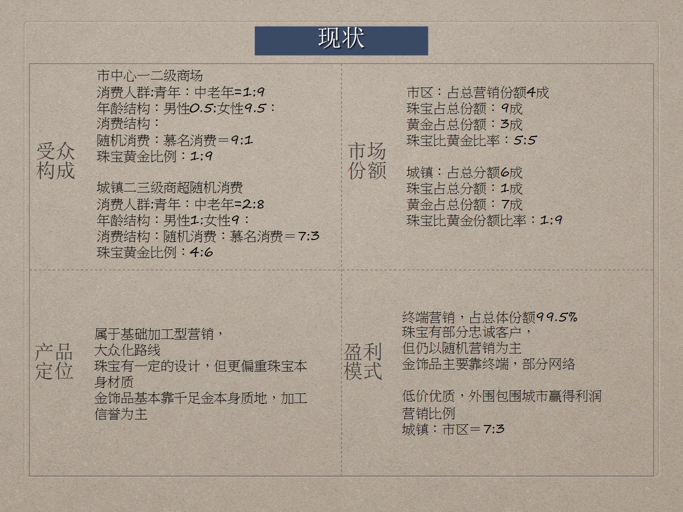 百利金品牌创意传播策略【创意营销】.pptx 第3页