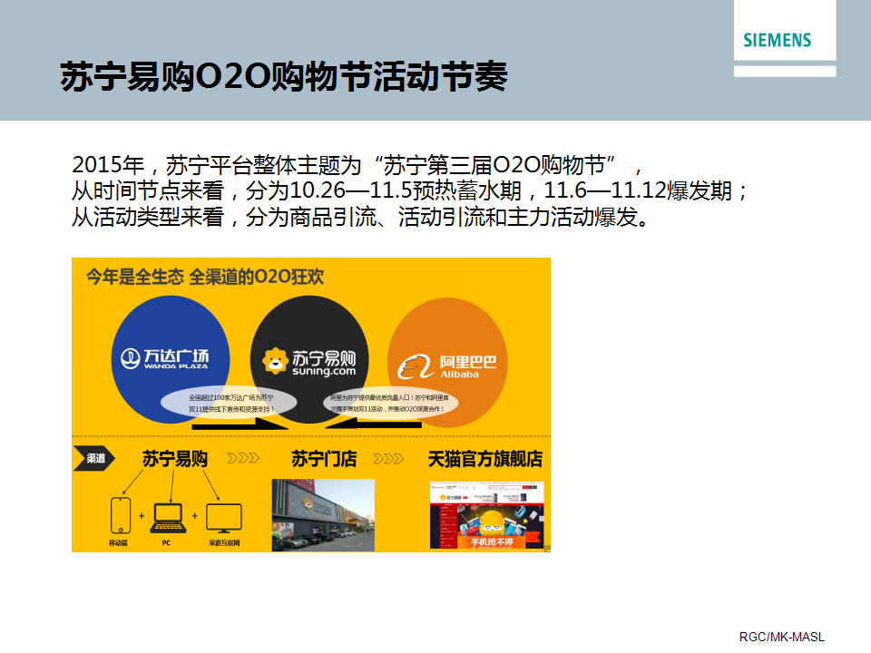 2015苏宁易购西门子家电双11总结.ppt 第3页