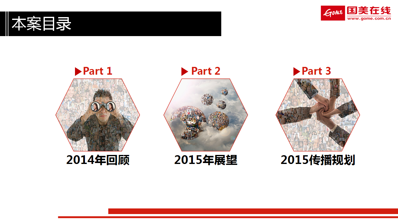 2015国美商城年度营销传播规划方案.pptx 第2页