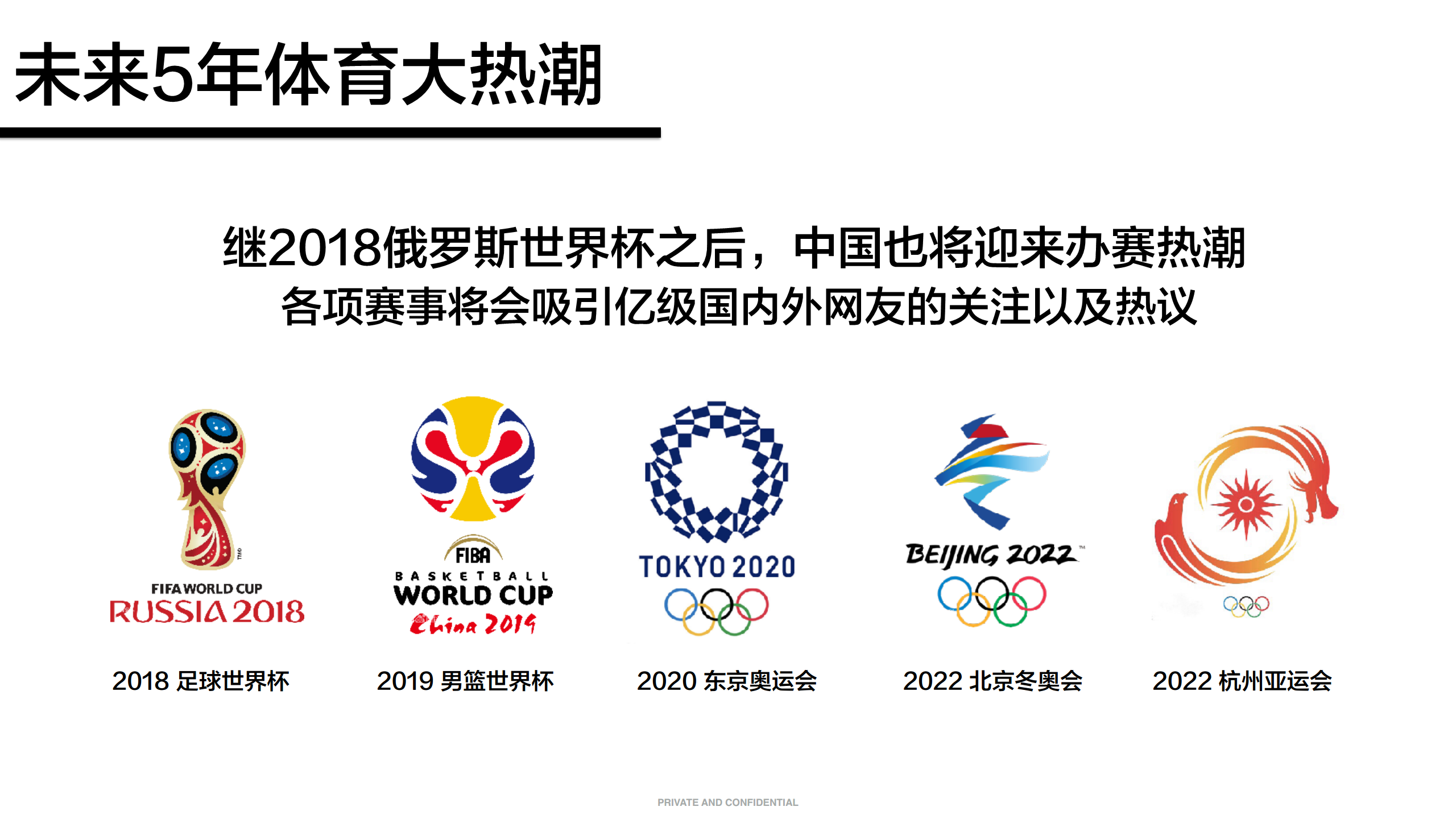 2018俄罗斯世界杯话题&ldquo;Hi-世界杯&rdquo;营销方案【足球】.pdf 第3页