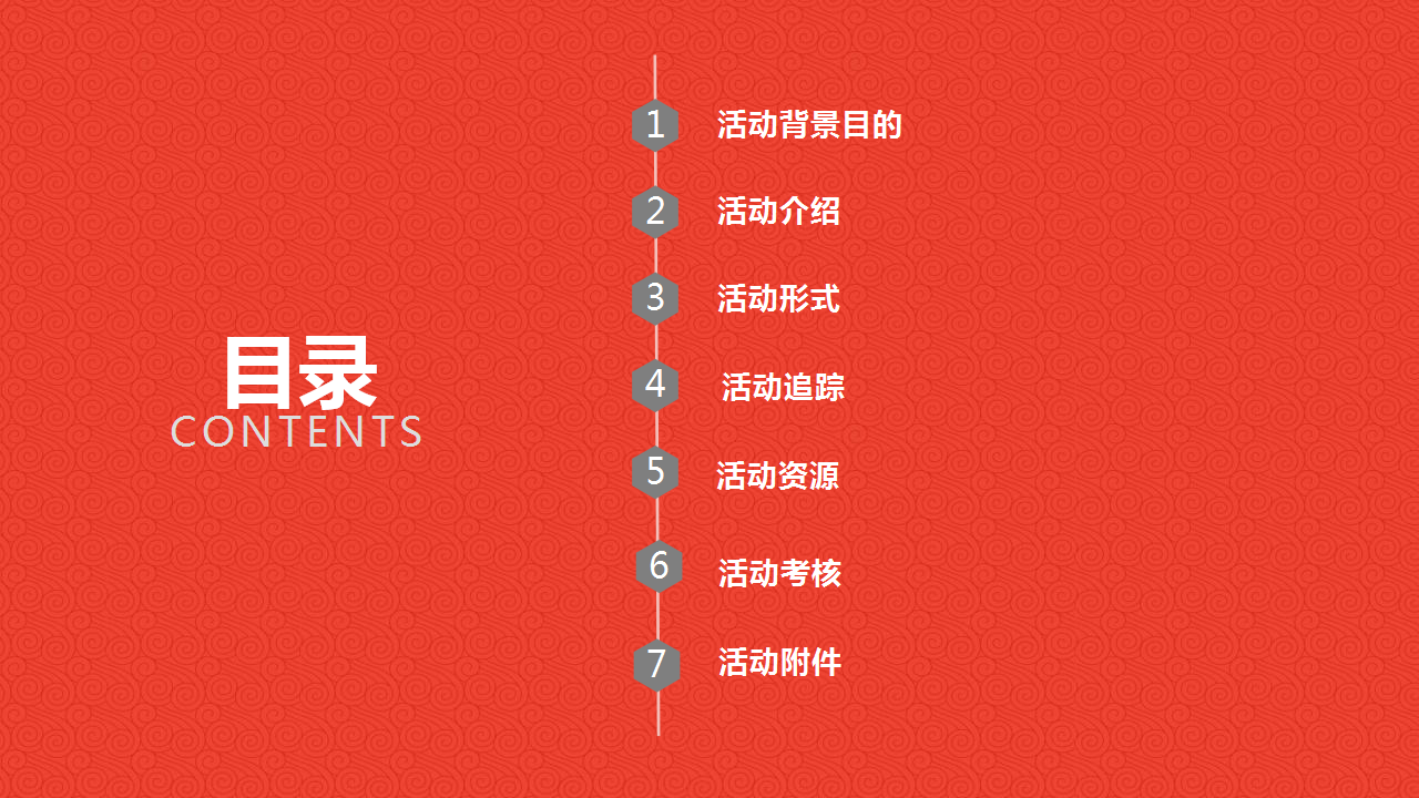 2017蒙牛新年促销活动方案【快消品】.pptx 第2页