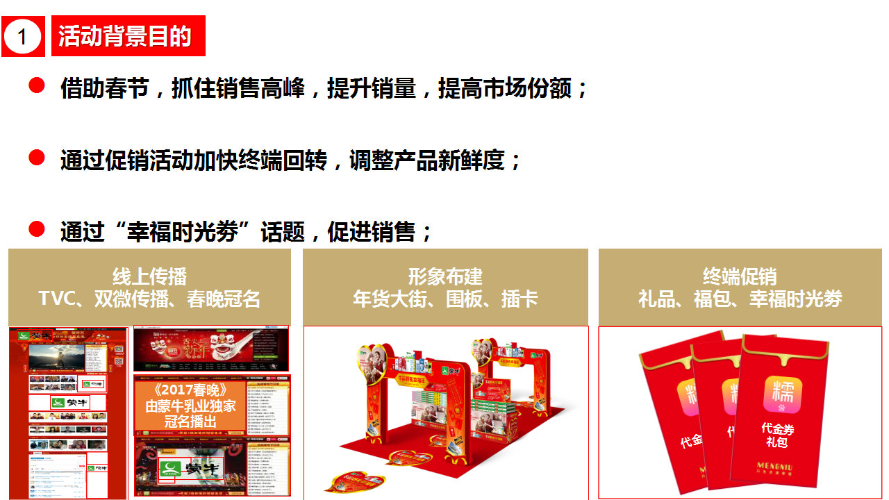 2017蒙牛新年促销活动方案【快消品】.pptx 第3页