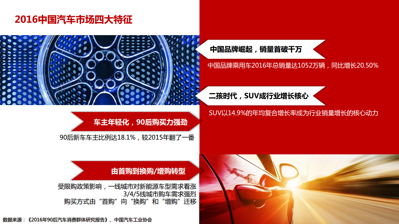 2017去哪儿网汽车行业营销通案【汽车】.pdf 第3页