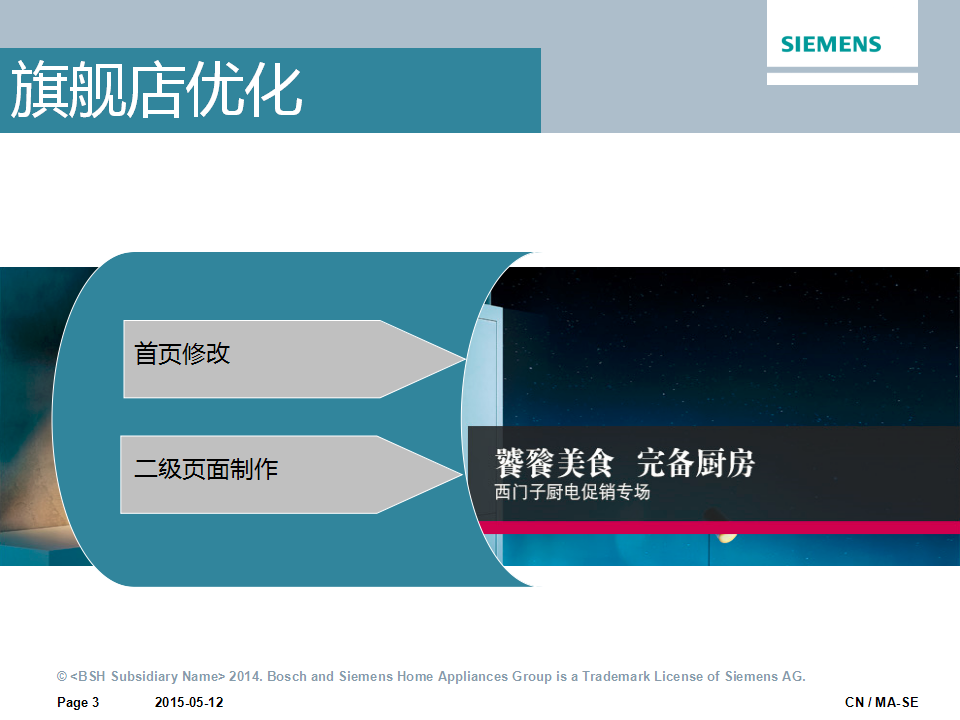 2014新浦4月份苏宁店铺月报.pptx 第3页