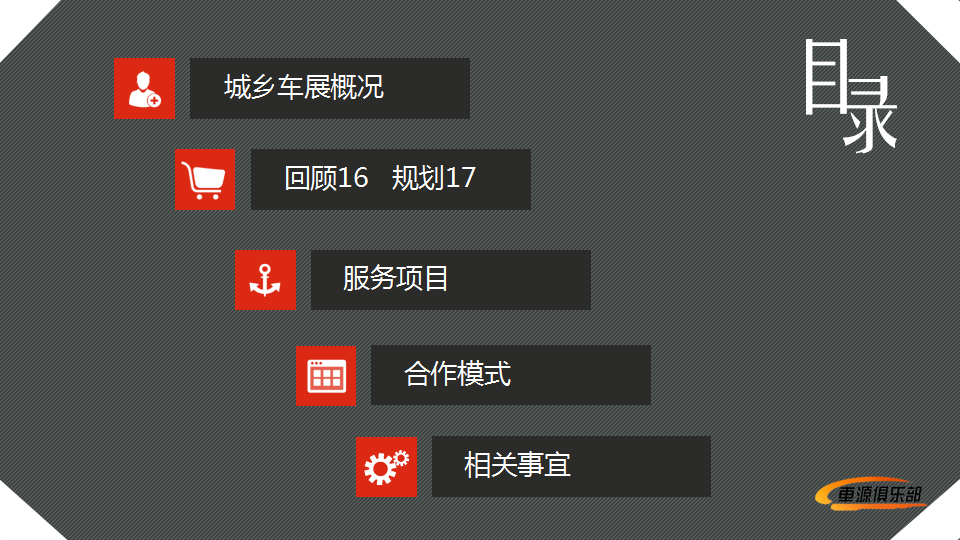 2017汽车下城乡车展招商方案【汽车】.pptx 第2页