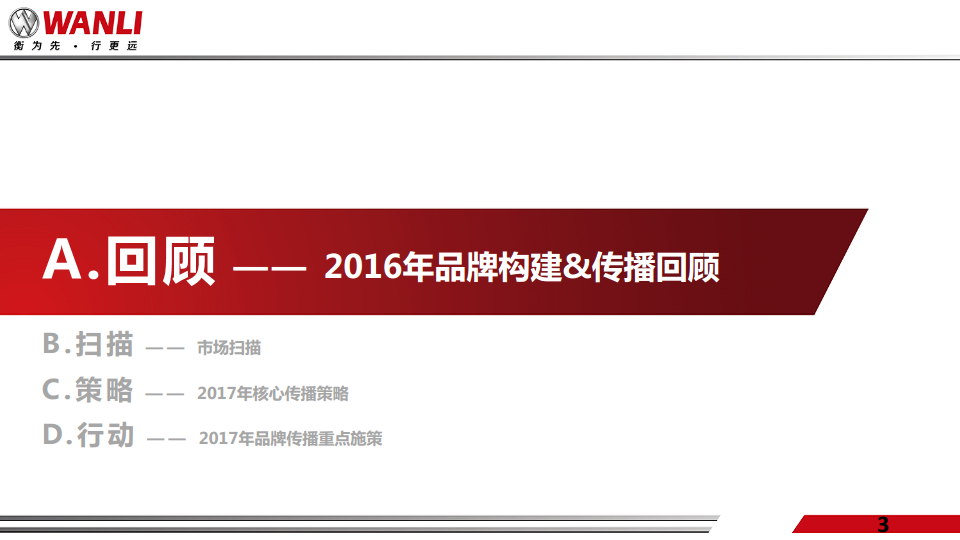 2017年万力轮胎品牌年度传播方案【汽车】.pdf 第3页