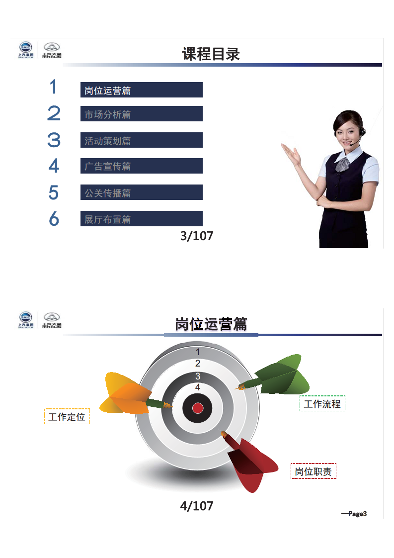 上汽大通汽车-营销管理精英集训营培训-市场运营篇【汽车】.pdf 第2页