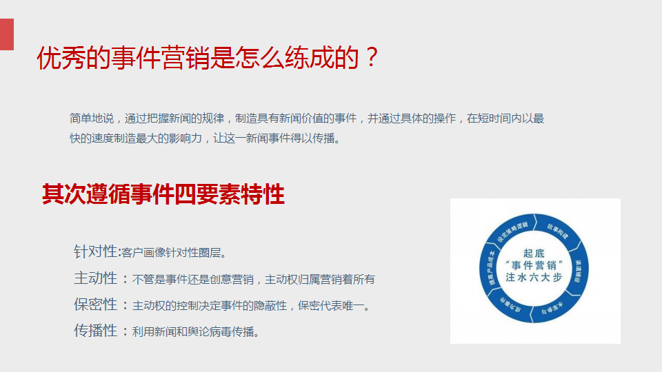 2017当代宏府MOMA事件营销传播方案.ppt 第3页