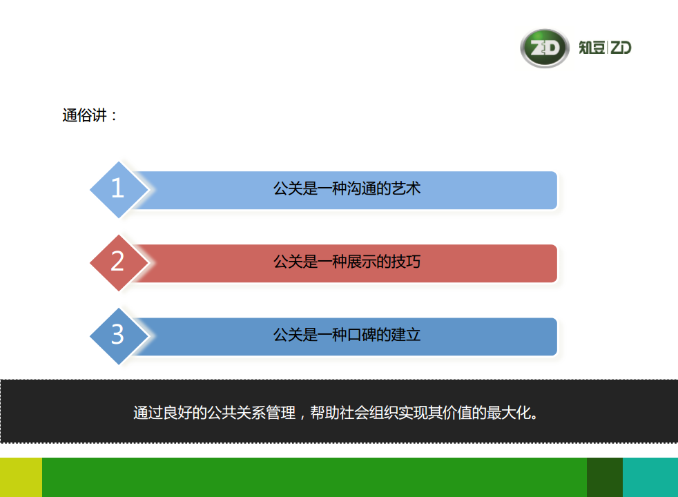 知豆电动车经销商培训工具包之公关传播+危机公关【电动车】.pdf 第3页
