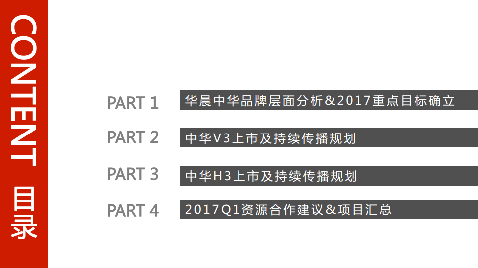 2017年华晨中华重点产品传播规划方案【汽车】.pdf 第2页