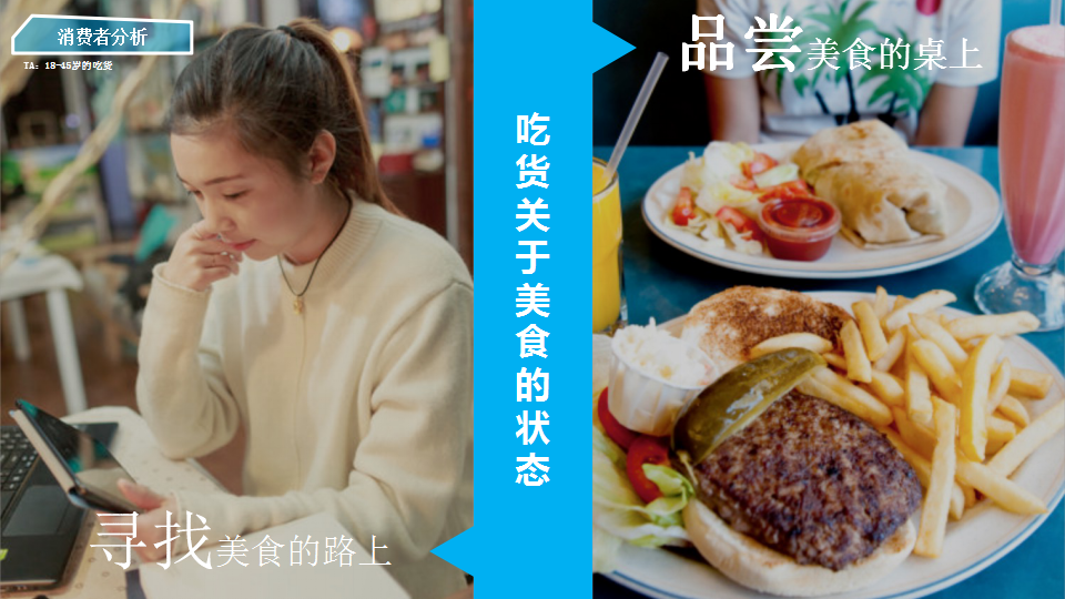 支付宝口碑大牌食惠周传播方案.ppt 第3页