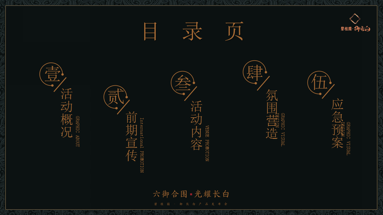 2017碧桂园御长白产品发布会策划案.pptx 第3页