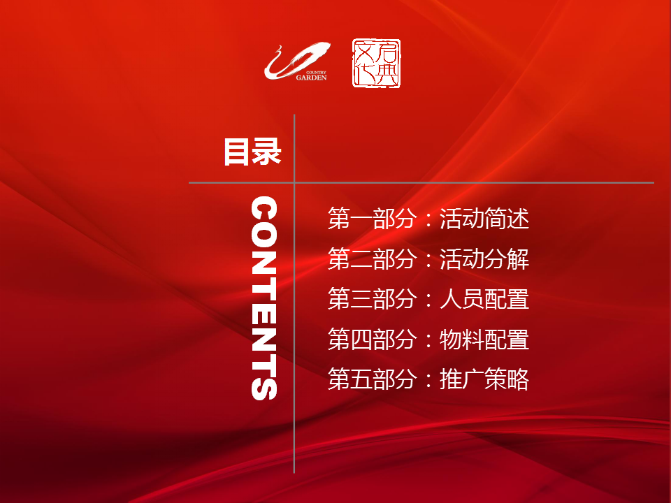 2017碧桂园天誉华府示范区开放活动策划案.pptx 第2页