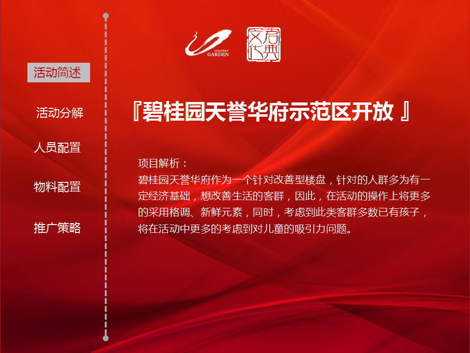 2017碧桂园天誉华府示范区开放活动策划案.pptx 第3页
