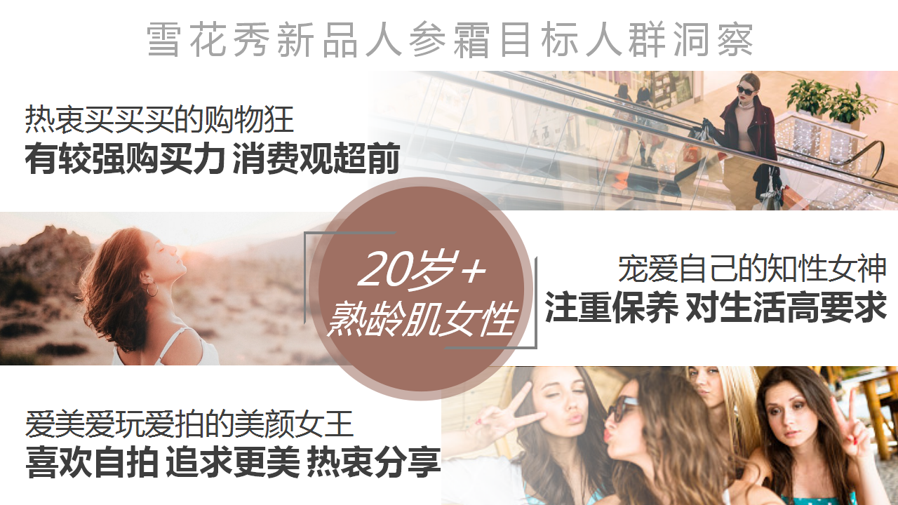 2017雪花秀人参霜+美颜相机营销策略方案【美妆护肤】.pptx 第3页