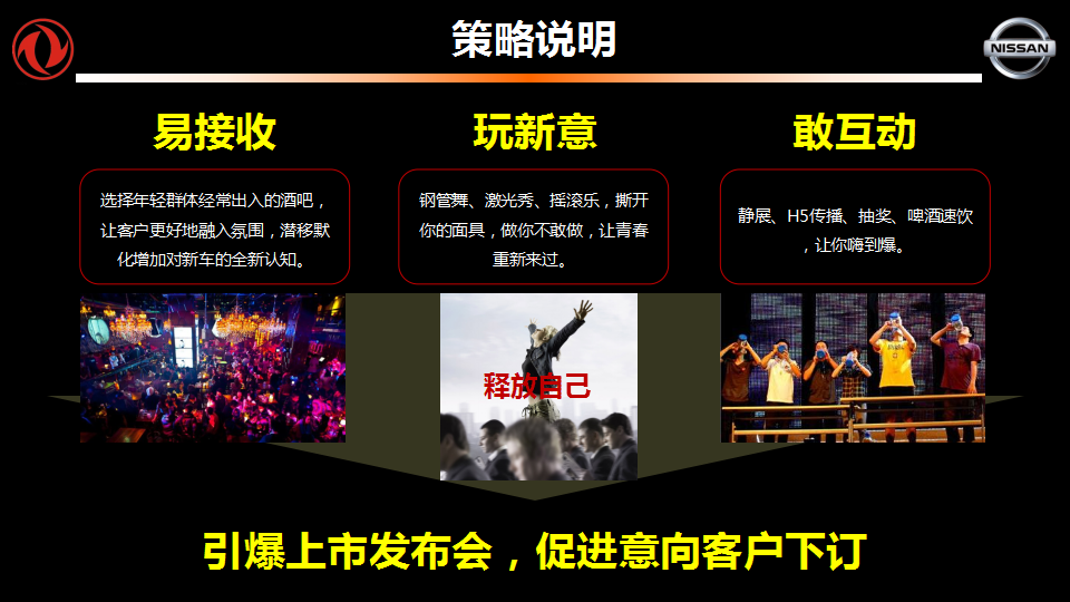 2017蓝鸟新车上市发布会方案【汽车】.ppt 第3页