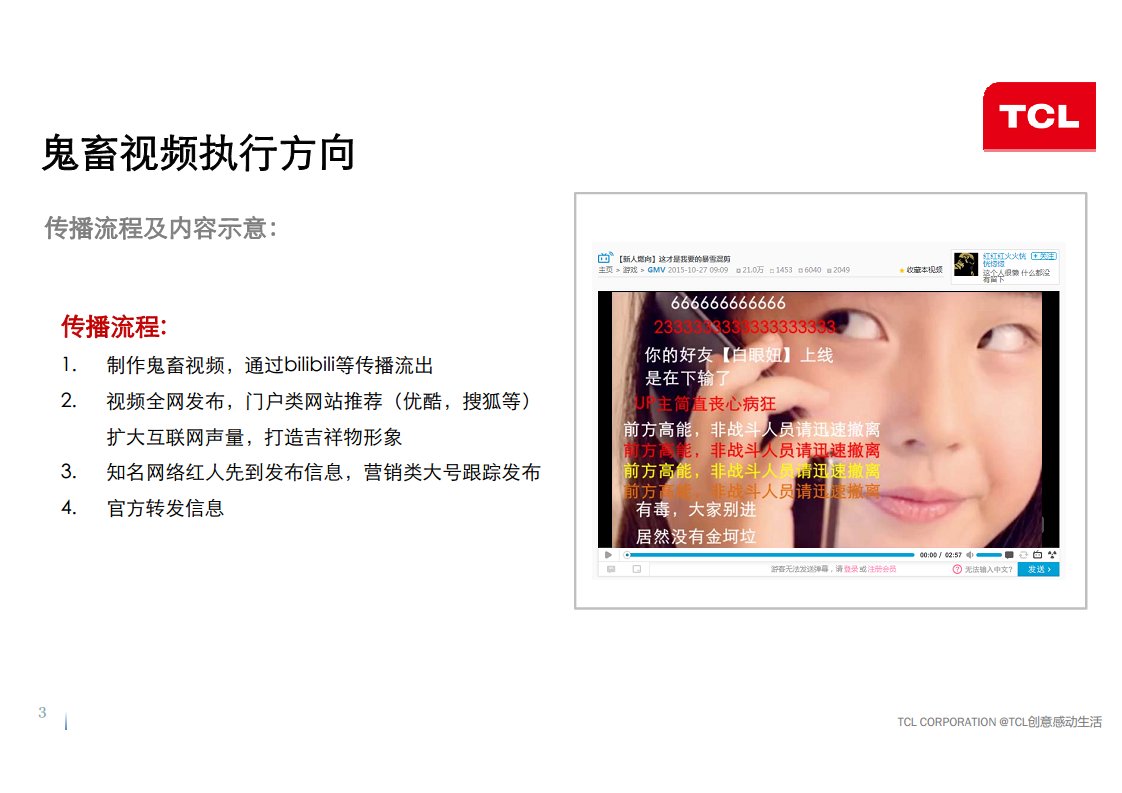 2015TCL创感第二波social传播及互动机制细化方案.pdf 第3页