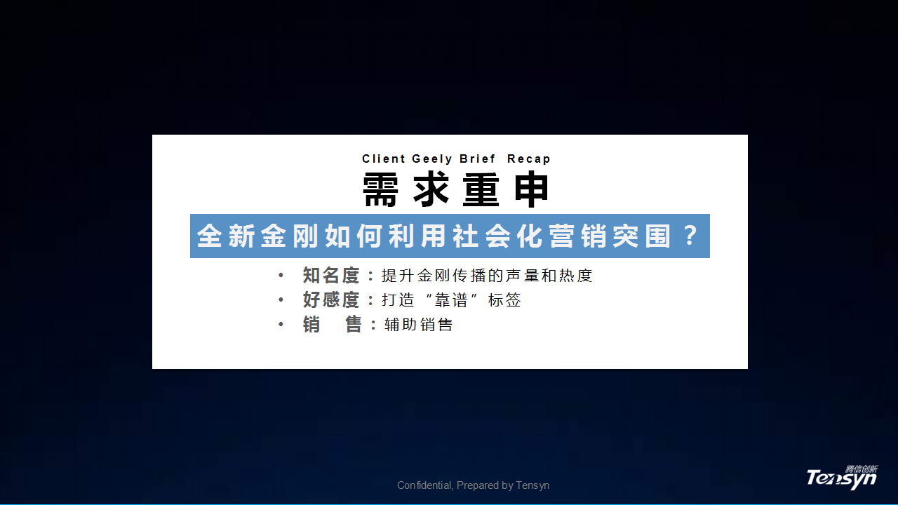 2017金刚全年社会化营销项目提案【汽车】.pptx 第2页