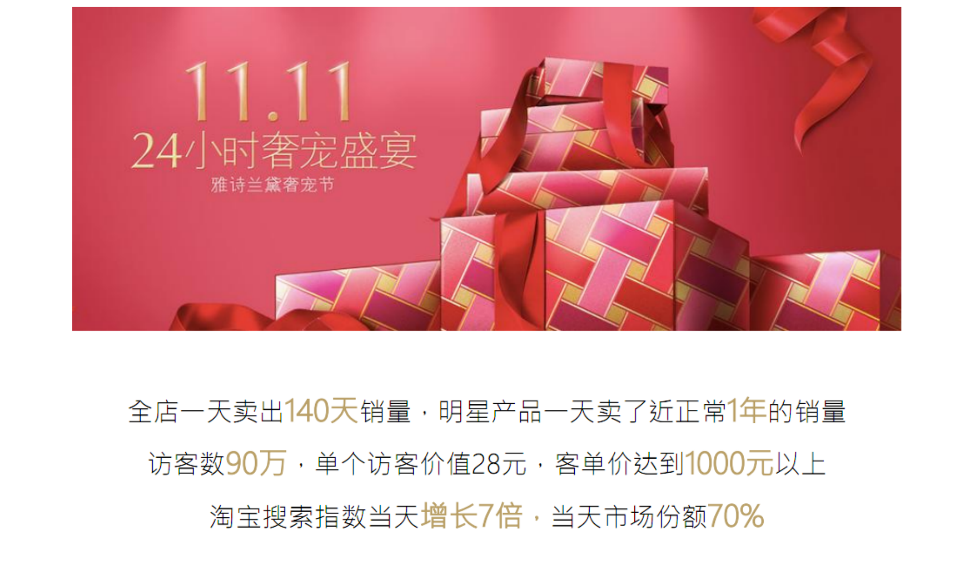 天猫旗舰店-双十一.pptx 第3页