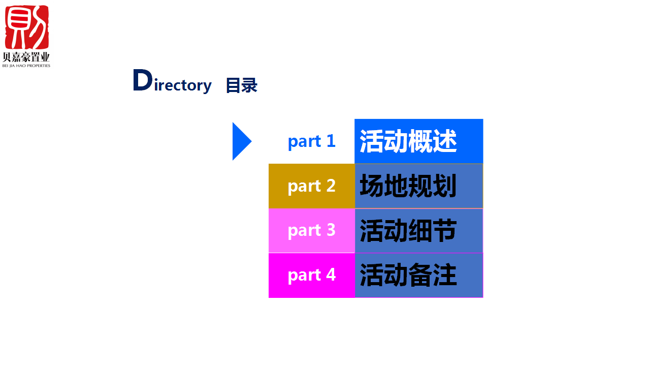2017贝嘉豪置业年会暨颁奖晚会策划案.pptx 第2页