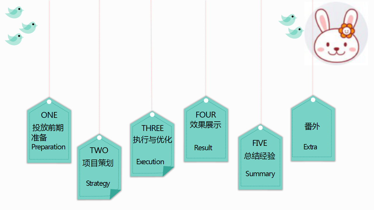 母婴B2C电商平台《蜜芽全球购》微博营销广告投放与效果.pptx 第2页
