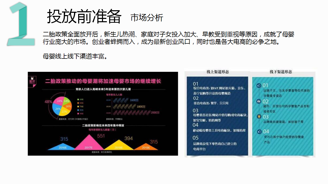 母婴B2C电商平台《蜜芽全球购》微博营销广告投放与效果.pptx 第3页