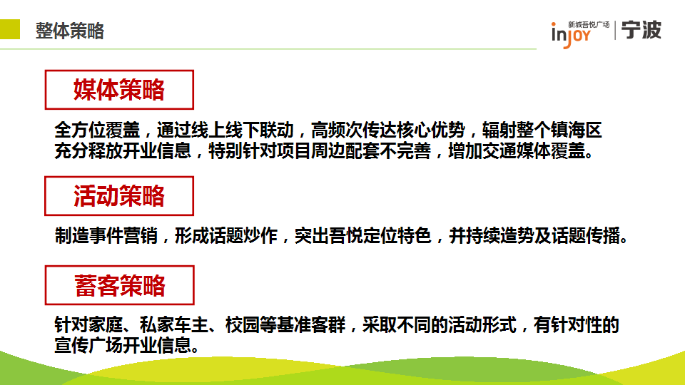 2017宁波吾悦广场开业预热阶段方案.pptx 第3页