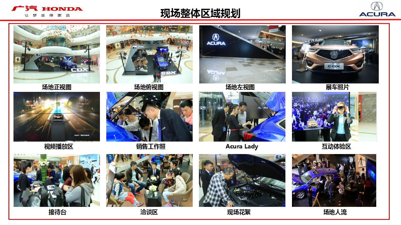 2017广汽CDX巡展规划【汽车】.pptx 第3页