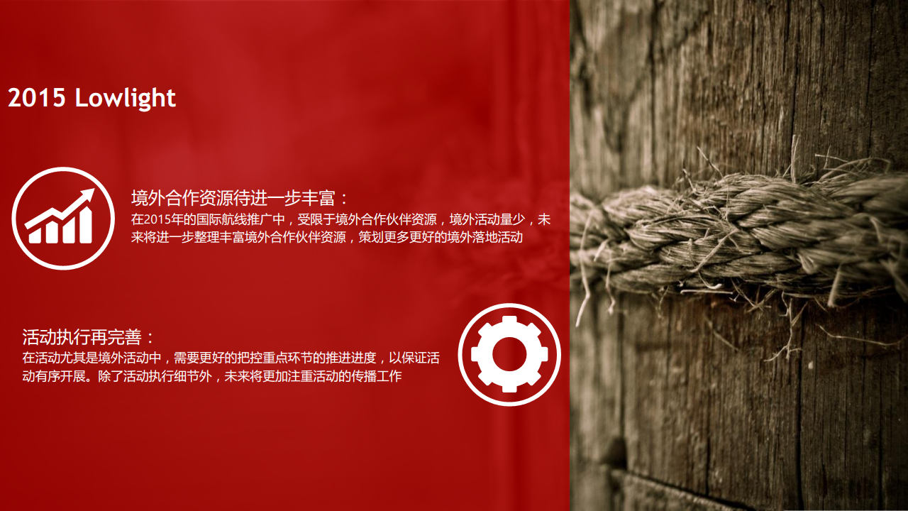 2016年海南航空公关传播规划.pdf 第3页