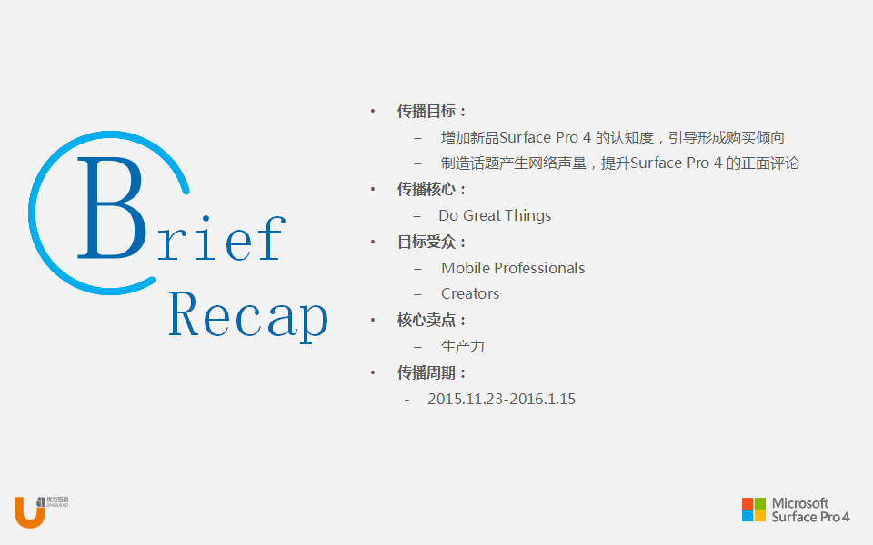 Surface Pro 4 Social Campaign Plan.pptx 第2页