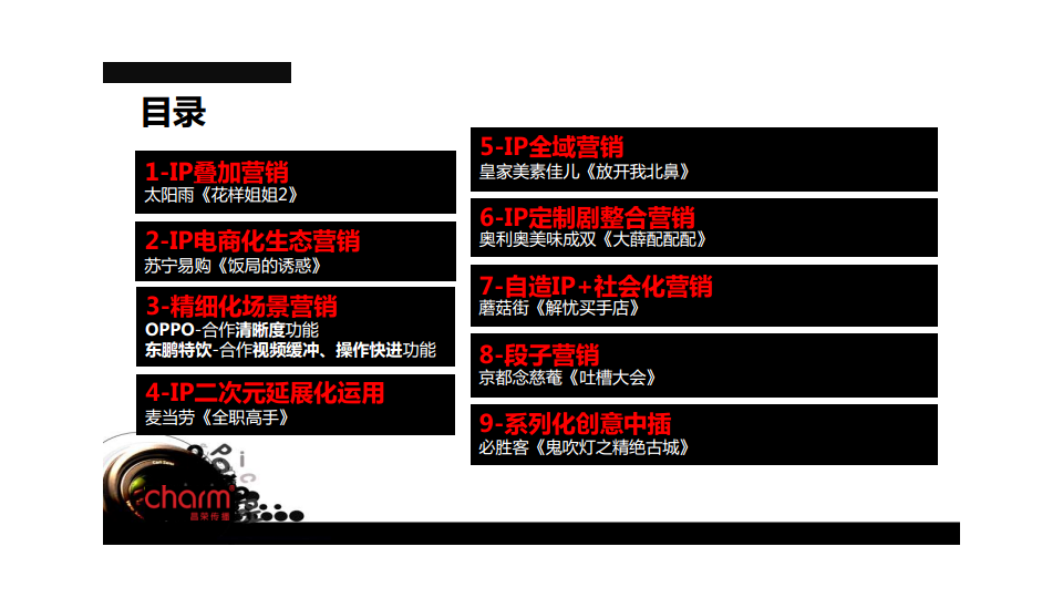 2017视频内容营销创新案例-昌荣传播.pdf 第2页
