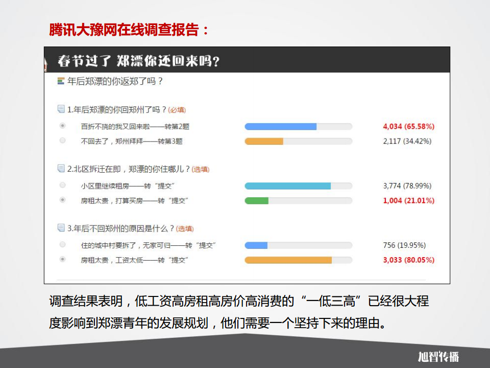 2016兴隆城入会事件营销方案.pdf 第3页