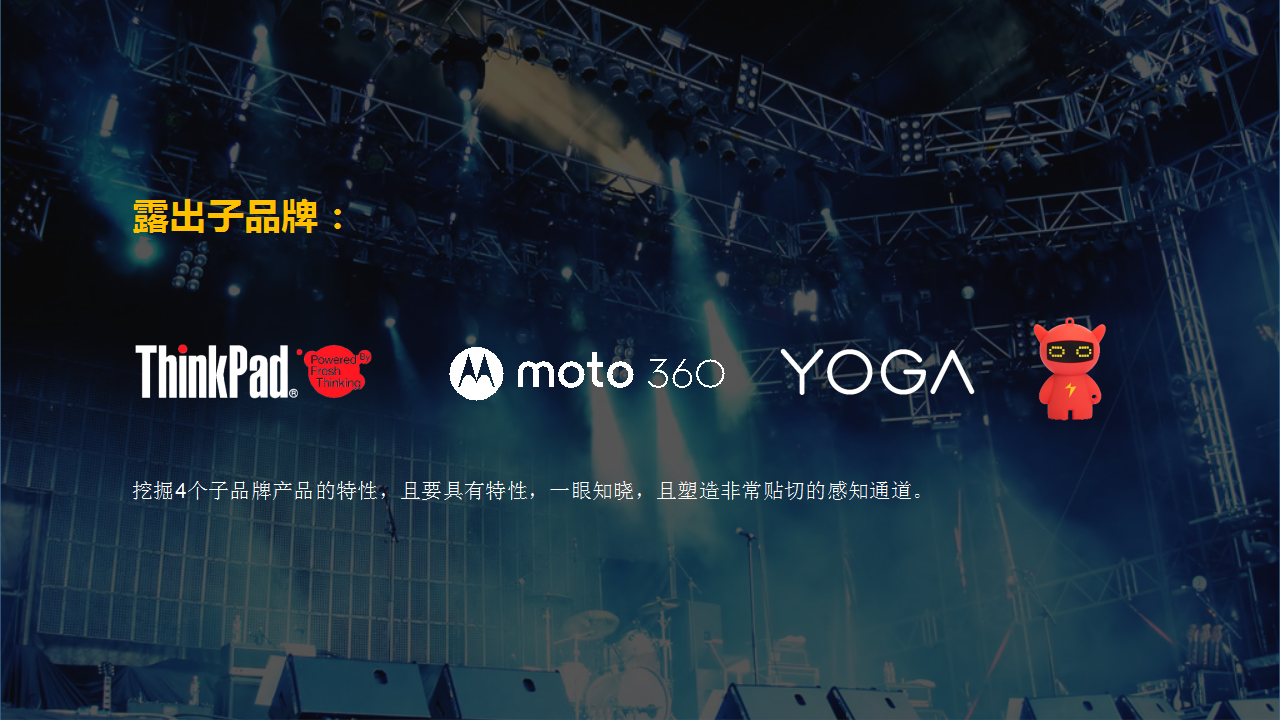 2016联想粉丝音乐节细化执行方案.pptx 第3页