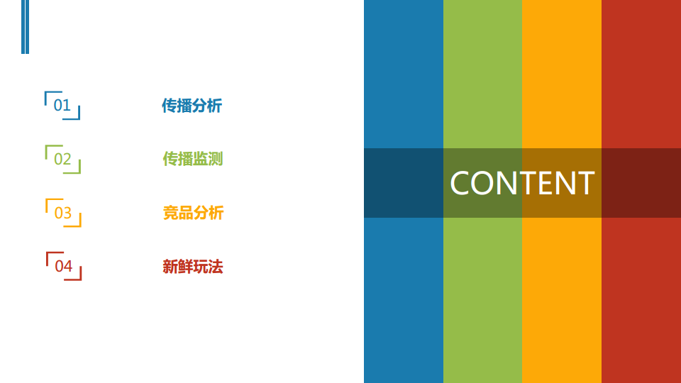 2016伊利官方微信传播周总结报告【快消品】.pdf 第2页