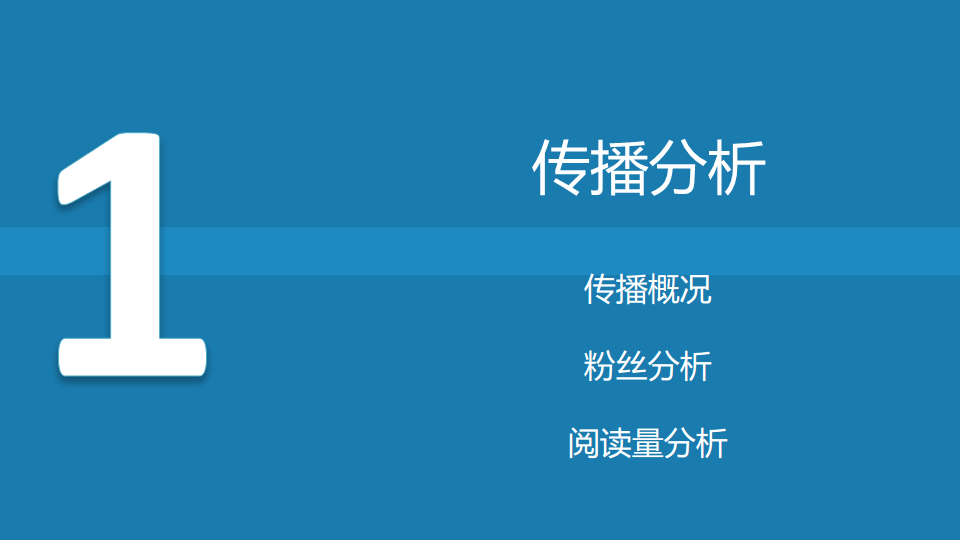 2016伊利官方微信传播周总结报告【快消品】.pdf 第3页