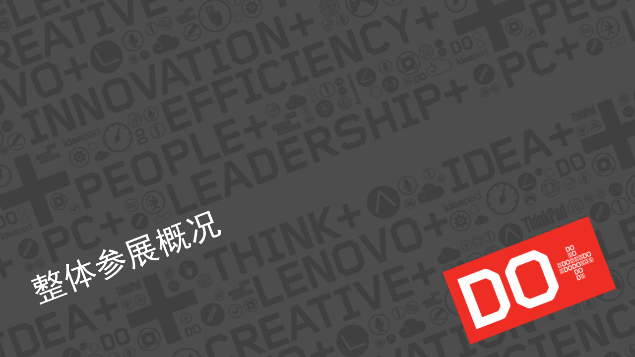 2015联想CES传播规划.pdf 第2页
