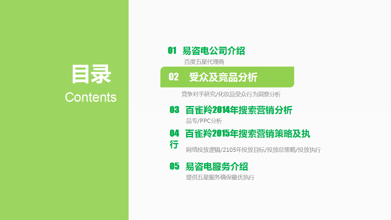 2015百雀羚搜索营销方案-易咨电【美妆护肤】.pptx 第2页