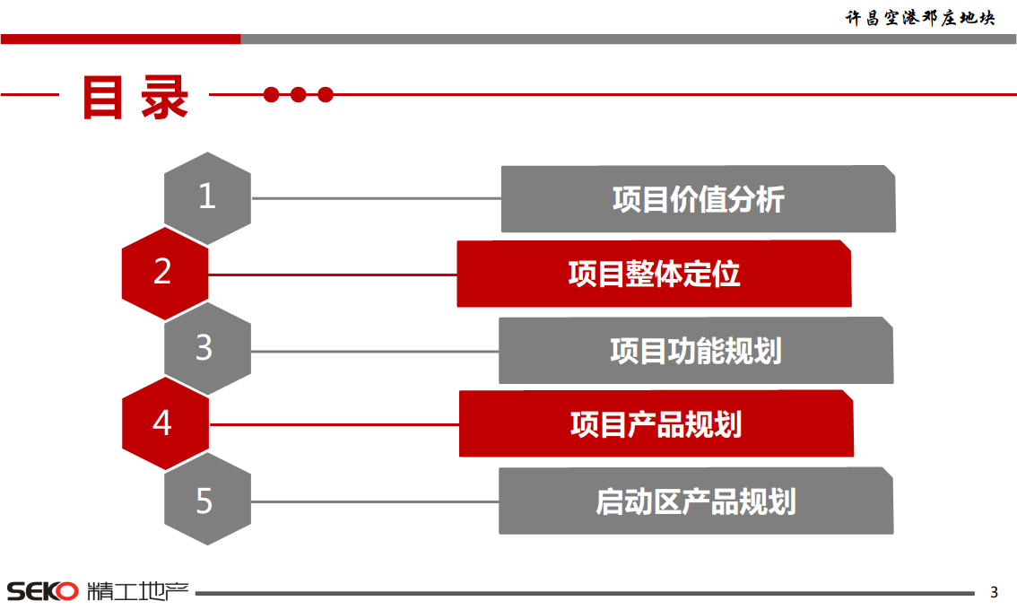 2015许昌空港邓庄地块定位市长汇报.pdf 第2页