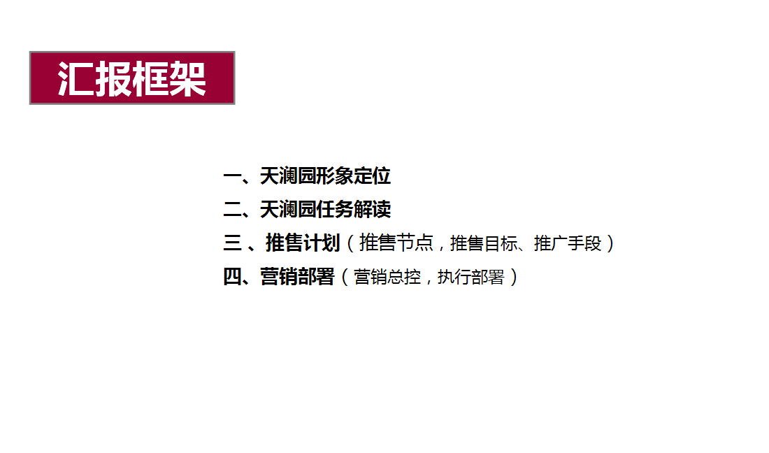 2015天澜苑年度营销提报.pptx 第3页