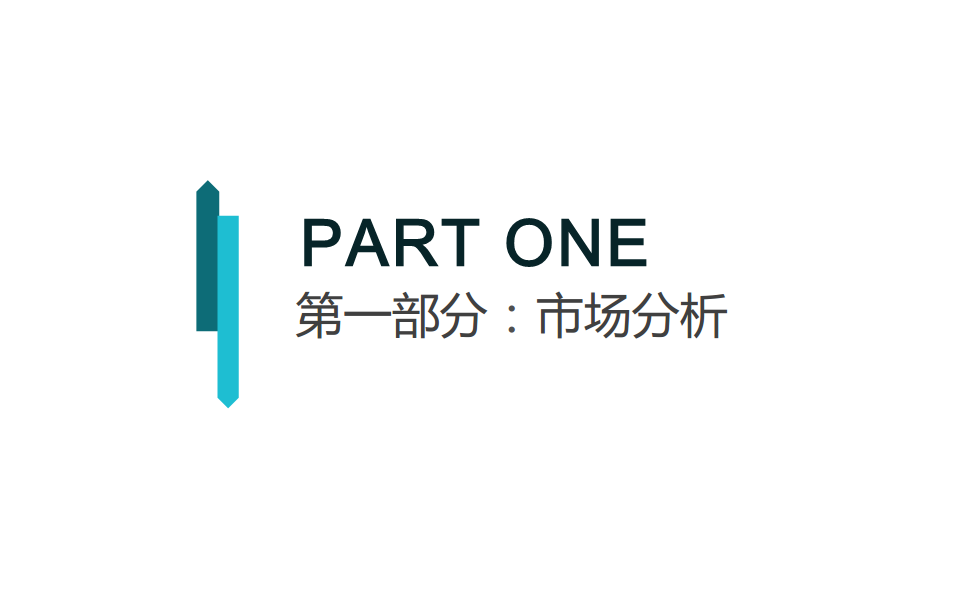 2016培然上市方案【快消品】.pdf 第3页