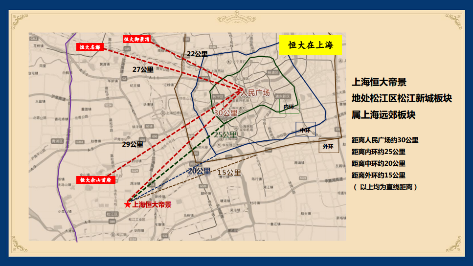 2015上海恒大帝景营销方案-易居营销.pdf 第2页