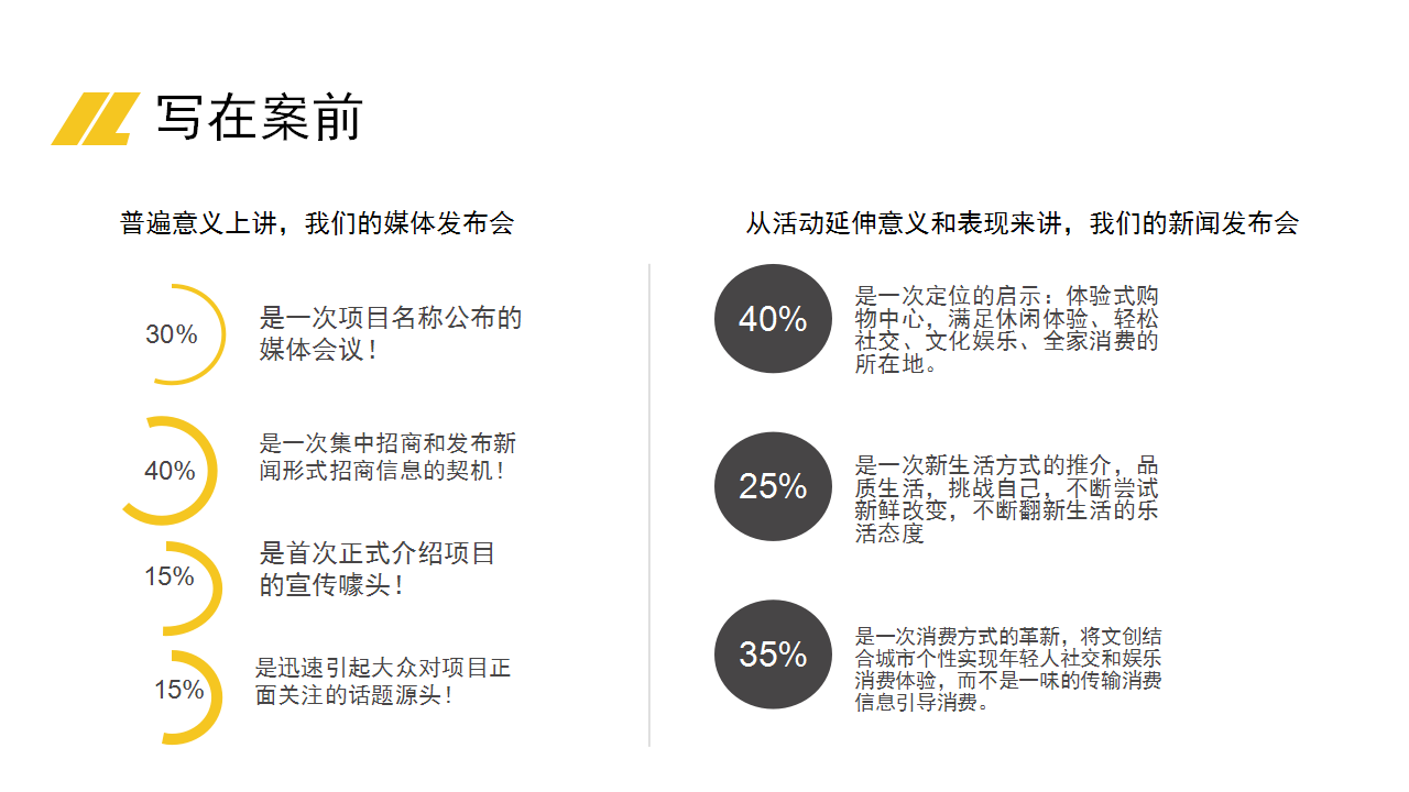 2017CC MALL时代广场媒体发布会暨品牌签约会策划案.pptx 第2页