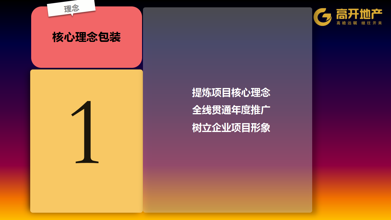 2015年紫林湾事件营销推广方案.pptx 第3页