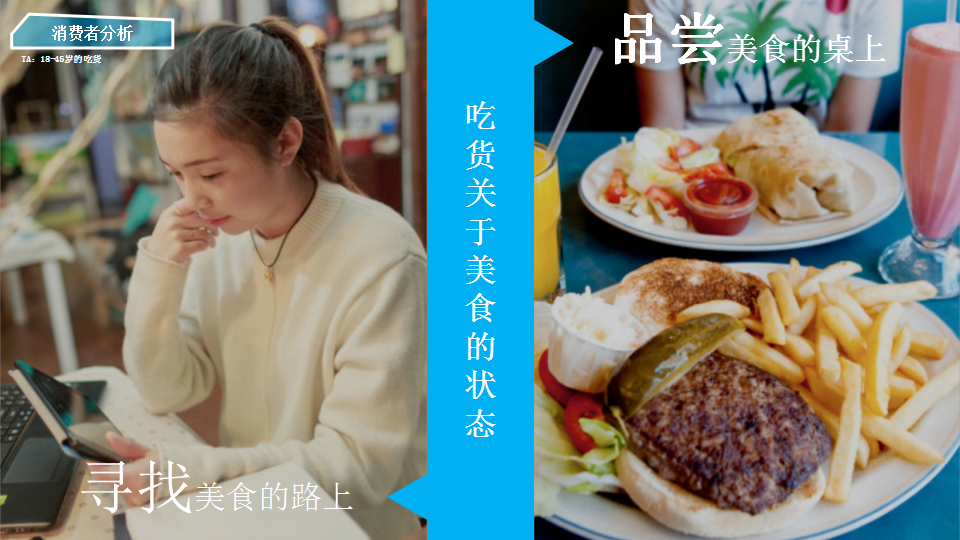 支付宝口碑大牌食惠周传播方案.ppt 第3页