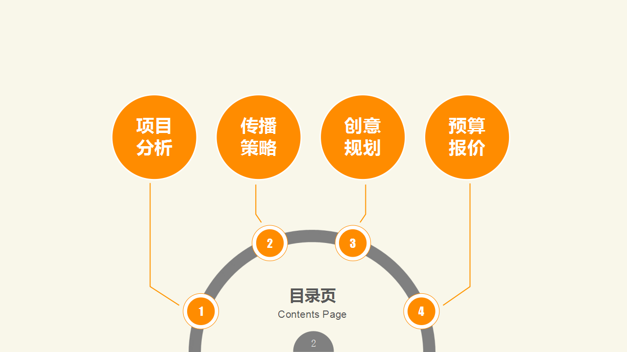 2016金龙鱼春节社会化传播互动方案-电传互动【快消品】.pptx 第2页