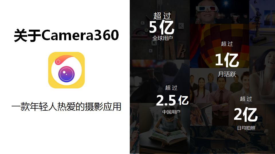 必胜客合作推广方案-by Camera360.pptx 第3页